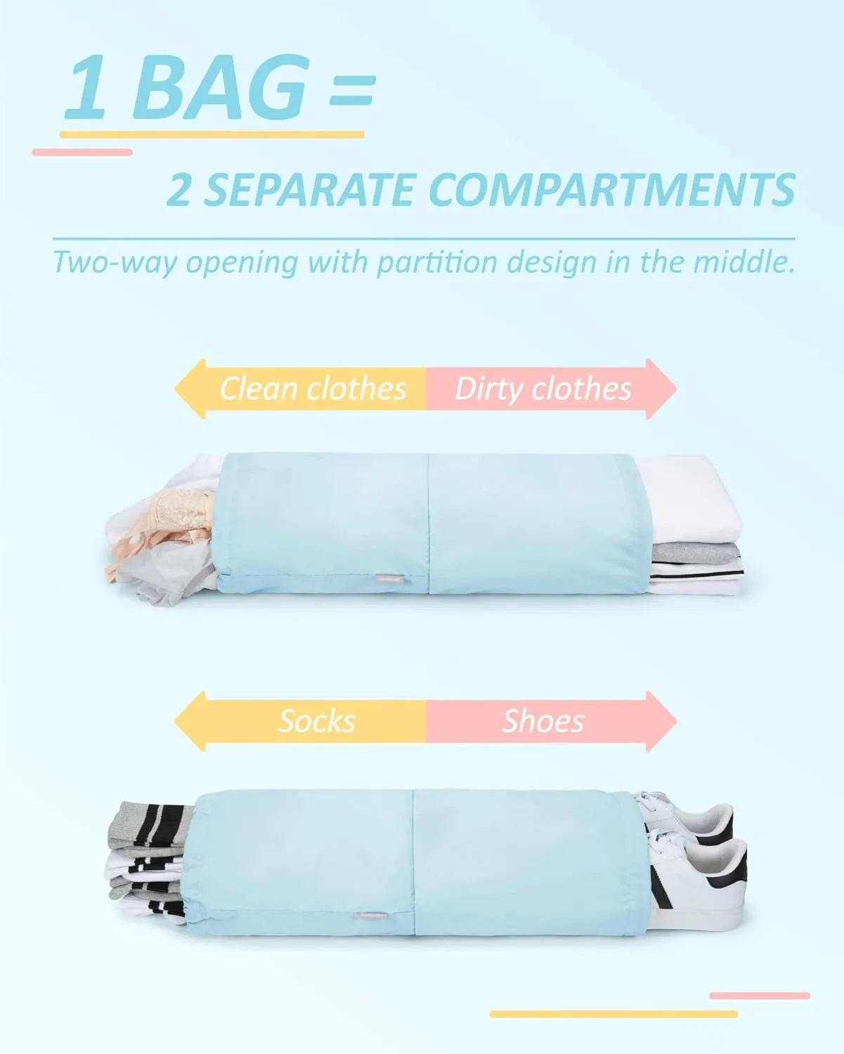 6 Set/4 Set/2 Set Compression Packing Cubes for Travel, Lightweight Vacation Travel Essentials, Travel Accessories for Suitcase Organizer Bags Set, Durable Luggage Organizer Travel Bags