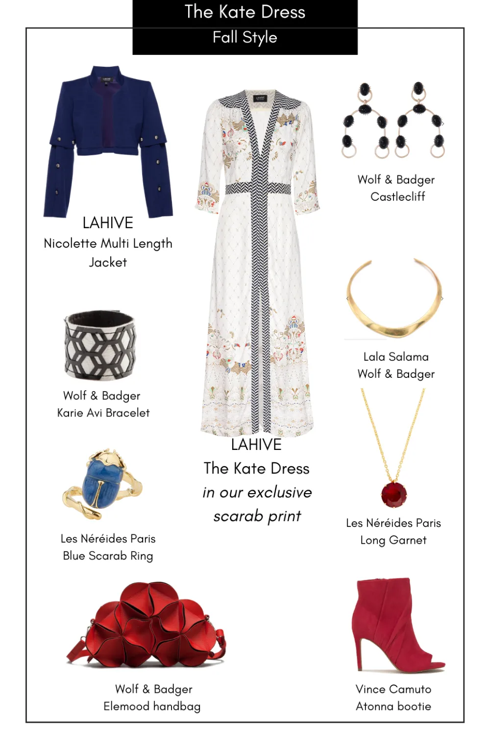 Editor's Picks   Style Tips: The Kate Dress
