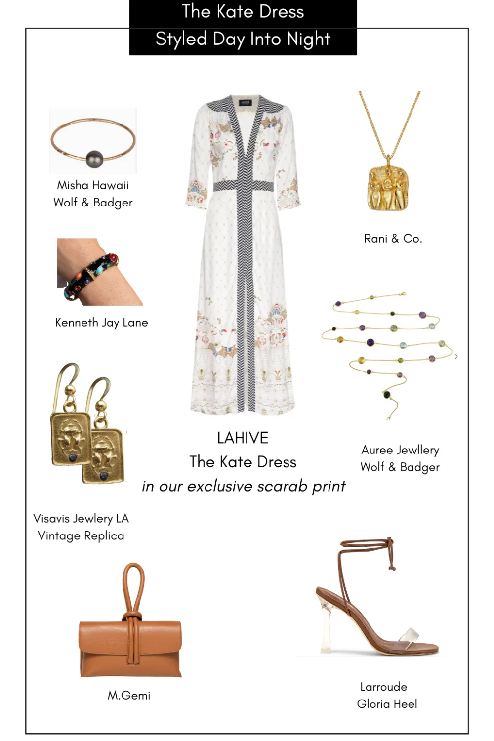 Editor's Picks   Style Tips: The Kate Dress