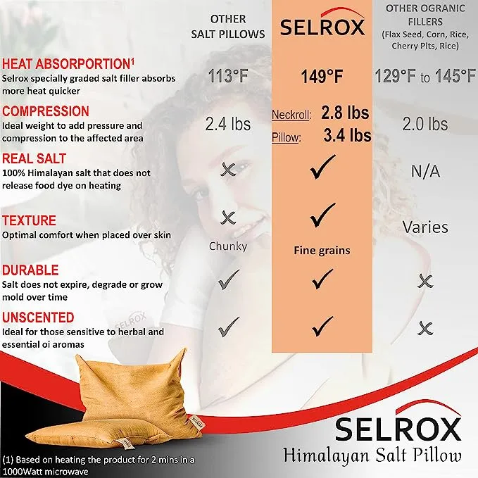 NEW Selrox Therapeutic Salt Pillow Heat Pad - Filled with authentic Himalayan Pink Salt! Natural Himalayan Pink Salt microwavable heating pad for cramps, neck heating pad & hot bag