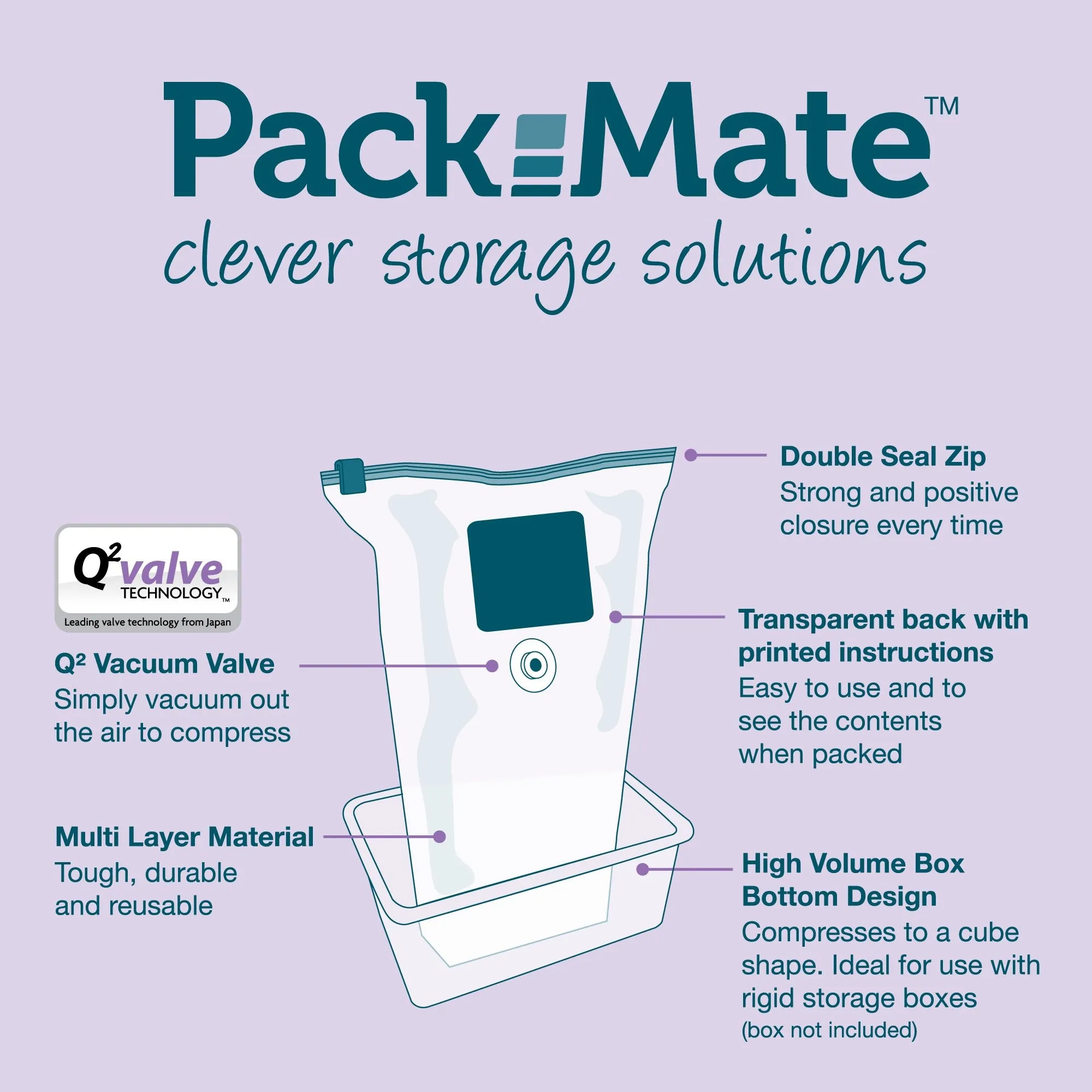 Packmate EXTRA LARGE Gusset Base Vacuum Storage Bag Set (60x90 with 15cm base)