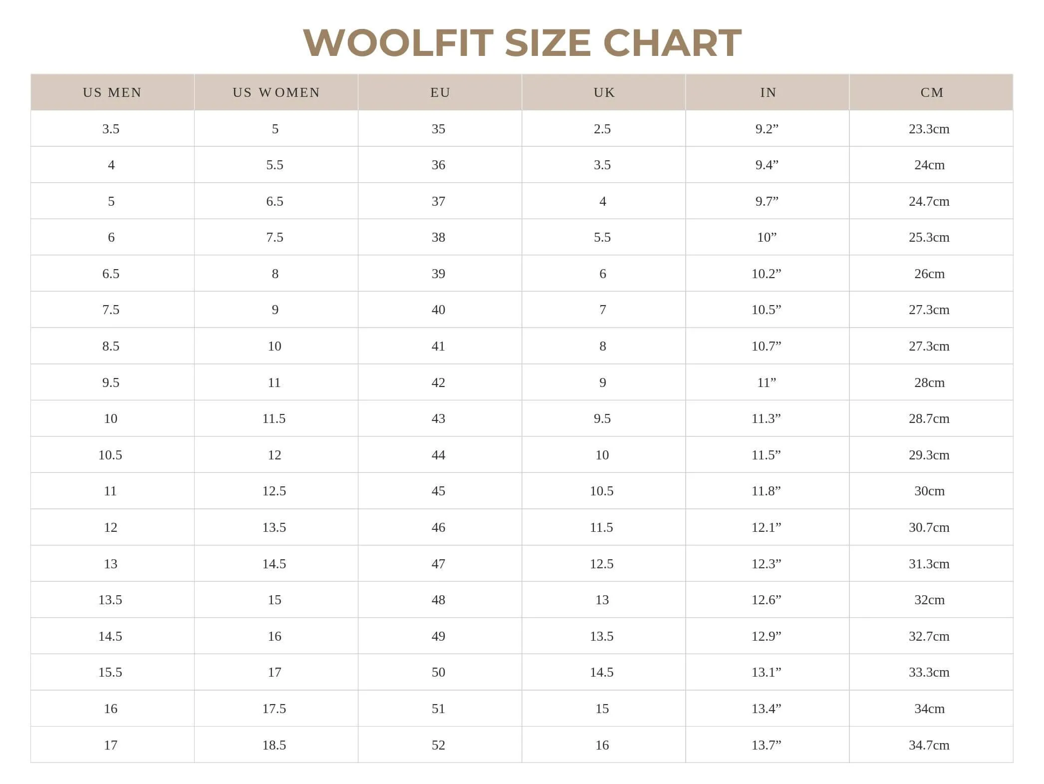 WoolFit Moccasin | Felt Slippers with Footbed & Leather Sole